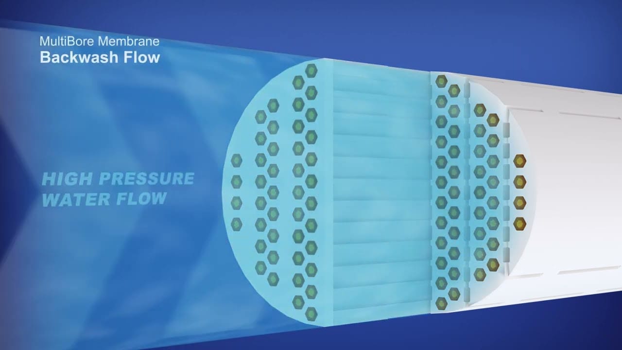 Aqua MultiBore® Ceramic & Polymeric Membranes